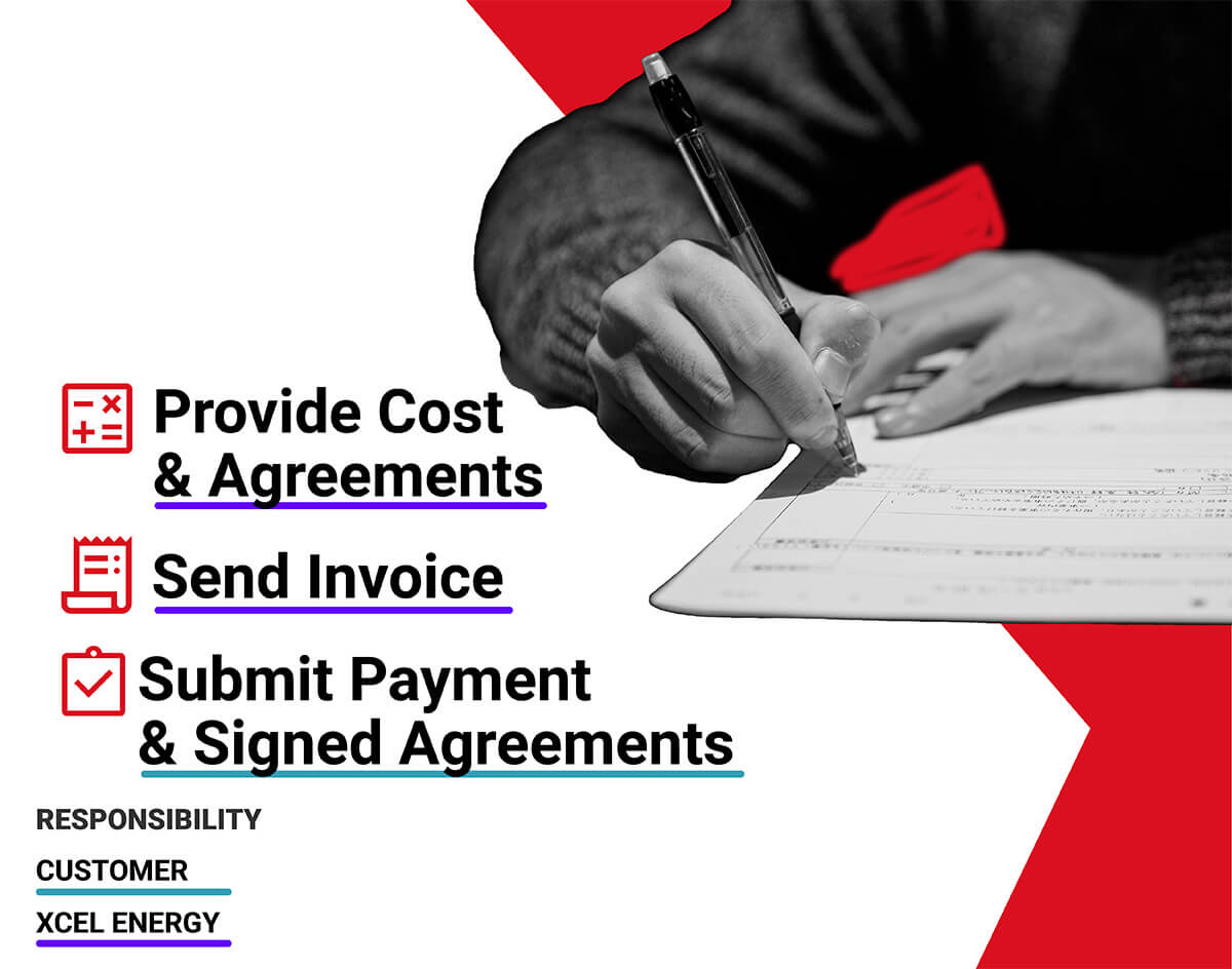 Process Overview Building & Remodeling Partner Resources Xcel Energy